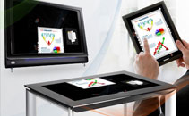 Enterprise collaboration